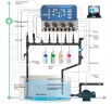Гідропоніка, гідропонна система до комп'ютера HYDROPONIC SYSTEM