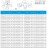 Насос для водоснабжения IRG TKG 150/140-18.5/2 (173/24), 18,5 kW, 2900