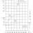 Насос для водоснабжения IRG TKG 150/140-18.5/2 (173/24), 18,5 kW, 2900