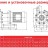 ADM 50 PVDF/TF/7.5HP/2800RPM насос с магнитной муфтой