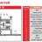ADM 50 PVDF/TF/7.5HP/2800RPM насос с магнитной муфтой