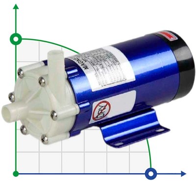 Chemiepumpe mit Magnetkupplung FLUIMAC MINI COMPASS MC 30 PVDF, 45 W, 220 V