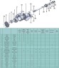 Pompe à engrenages EMSE EDP-I 4 pouces, 54 m3/h, 8 bar, 22 kW, 400 tr/min, 380V avec engrenage interne, avec by-pass