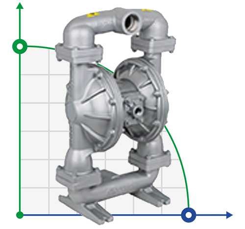 Мембранный насос DiaPump DP 20 AL/SN - AL/N - AL/B