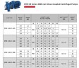 Насос для градирни моноблочный ETKF-M 32-125, 1,1 kW, 3000