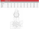High temperature vortex pump WD-07E, 380V stainless steel -30°C+200°C