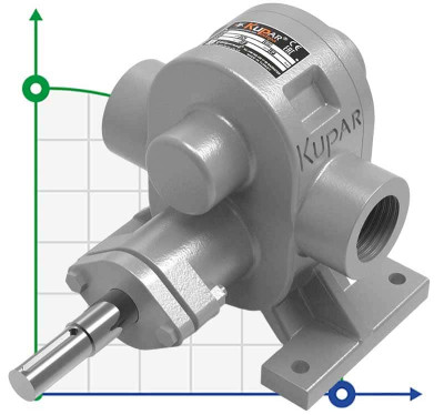 Шестеренчатый насос Kupar KHP 1 1/2 дюйма-C, AISI 316, 4-11,5 м3/ч для вязких химических продуктов