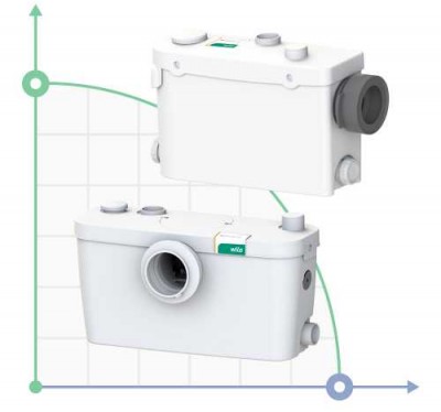 Sewage plant for sewage disposal with a cutting mechanism Wilo-HiSewlift 3-l35