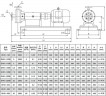 DNX1-140B насос для гомогенизации и эмульгирования