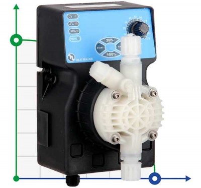 Насос-дозатор DLX MA/AD 01-15 230V PVDF (1-15/2-10/3-5)