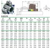 Картриджное уплотнение Flowserve R-ISC2-PX 48, SIC/SIC, VITON, 316