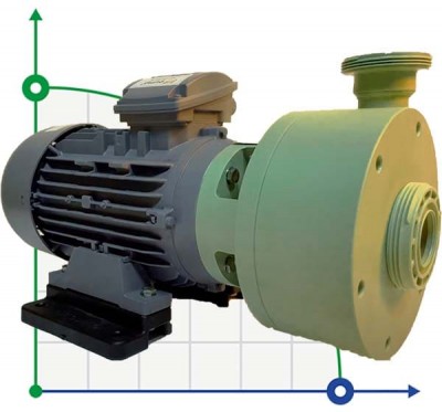 Pompa chemiczna polipropylenowa DiaPump PA-6700 (2,2 kW)