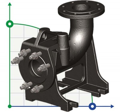 Sprzęgło automatyczne Dreno Typ B9