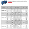Bomba monobloque para torre de refrigeración ETKF-M 50-200, 3 kW, 1500