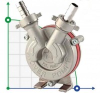 NOVAX DRILL 20 насос для дрели