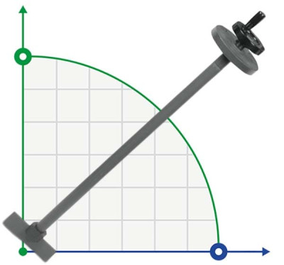 Handrührer für Chemie AQUA AG-MAN-PVC-90 (VN), ADAGMP09