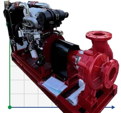 BSD 100-250/750 diesel pumping station