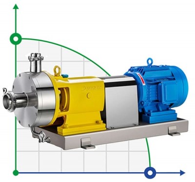 DNX1-165B насос для гомогенизации и эмульгирования