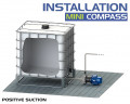 Химический насос с магнитной муфтой FLUIMAC MINI COMPASS MC 40 PVDF, 65 Вт, 220В