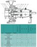 Pompe à console monocellulaire ENP 100-250, 90 kW, 2900 tr/min, sur châssis avec moteur