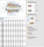 Uszczelnienie pompy R-960 33, SIC/SIC, VITON, 304, T30LE