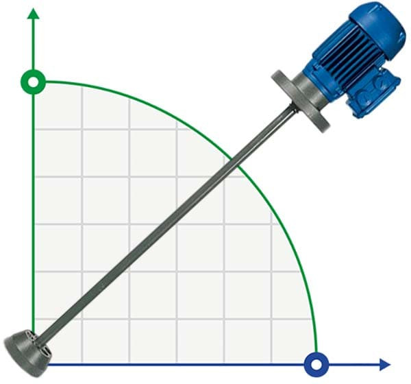 Mezclador de reactivos químicos AQUA AG1-PVC60/F, 220V, 1400 RPM, ADAG1P06F