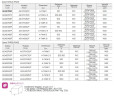 Mezclador de reactivos químicos AQUA AG1-PVC60/F, 220V, 1400 RPM, ADAG1P06F