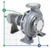 Thermalölpumpe zum Heizen von Bitumen BTKF-K 100-200 (1500) ohne Motor