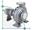 Насос термомасла для разогрева битума BTKF-K 100-200 (1500) без двигателя