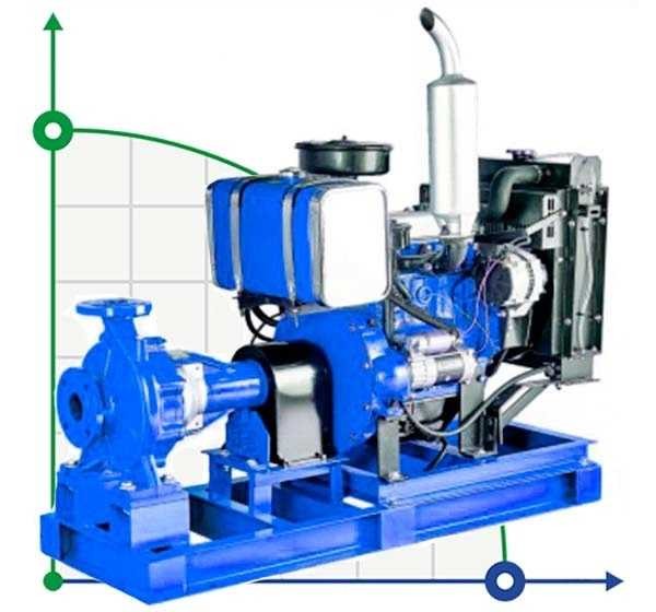 Pumpstation angetrieben von BSD 100-250/900