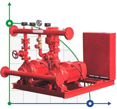 Station de pompage électrique automatique pour l'extinction des incendies BEEJ 150/7-15-3 (9 l/s, 70m, 11kW)