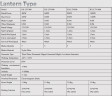 Generador eólico tipo linterna RX-TLV1000 1 kW vertical