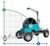 Оросительная (ирригационная) машина Irriforce ECO TD3000-400