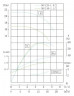 IRG TKG 50/110-1.1/2 (11/16), 1,1 kW, 2900 насос центробежный вертикальный