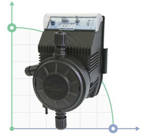 HC100 06-02 230V PP-GL-VT Dosierpumpe