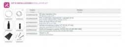 HC100 06-02 230V PP-GL-VT Dosierpumpe