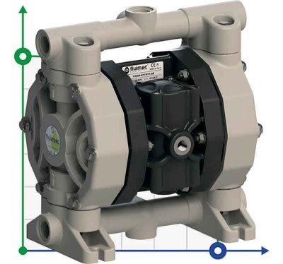 Пневматичний мембранний насос для каолінової суспензії PHOENIX P60 PP SANTOPRENE, 65 л/хв
