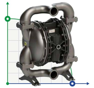 Bomba neumática de diafragma PHOENIX P700 AISI316 ATEX