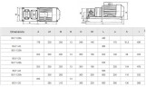 Gear pump unit BG 11-25
