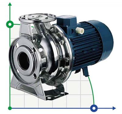 Stainless steel pump for water supply NX32/750 (200), 5.5 kW, 18 m3/h, 70.5 m, 380V/T, AISI 304 (EBARA 3M 32-200/5.5)