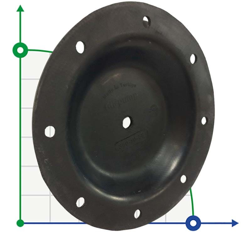 350-10-58 EPDM мембрана до насоса DiaPump