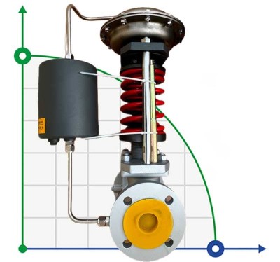 Zawór redukcyjny DN50, korpus WCB, wlot ciśnienia 5 bar, wylot 3 bar, para, 600 kg/h