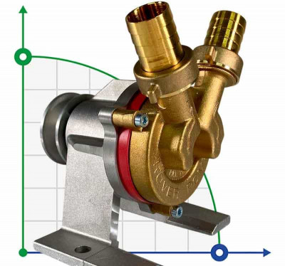 N 25 Pumpe mit Riemenscheibe