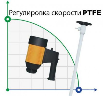 Насос для бочек BTS-HD-E2-V+PTFE-1200mm (с регулировкой скорости)