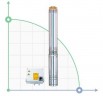 Zentrifugalpumpe Bohrlocher 3.0kVt 380 H 188 (124) m Q 140 (100) l/min Ø102mm AQUATICA (Dongyin)