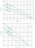 4QGD1,8-50-0,55-10M насос скважинный шнековый