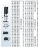 Багатоступеневий насос BVS 2-15, 1,5kW, AISI 304, Ex вибухозахищений
