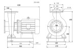BGWHB 200-400 (I) (400/50), 75kW, 1480, Ex Horizontal Edelstahlpumpe