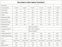 Аккумуляторная батарея CLR-48V 200Ah, LiFePO4, LFP установка на стойку