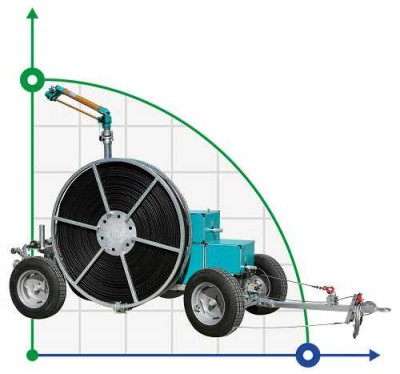 Machine d'irrigation (irrigation) Irriforce Comfort TD3000-300